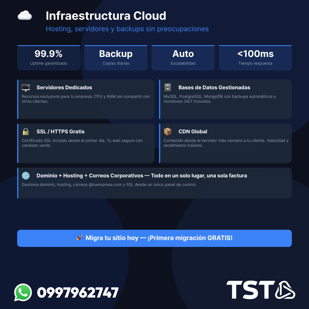 TST-36